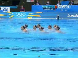 花式游泳视频,花式游泳的优雅演绎